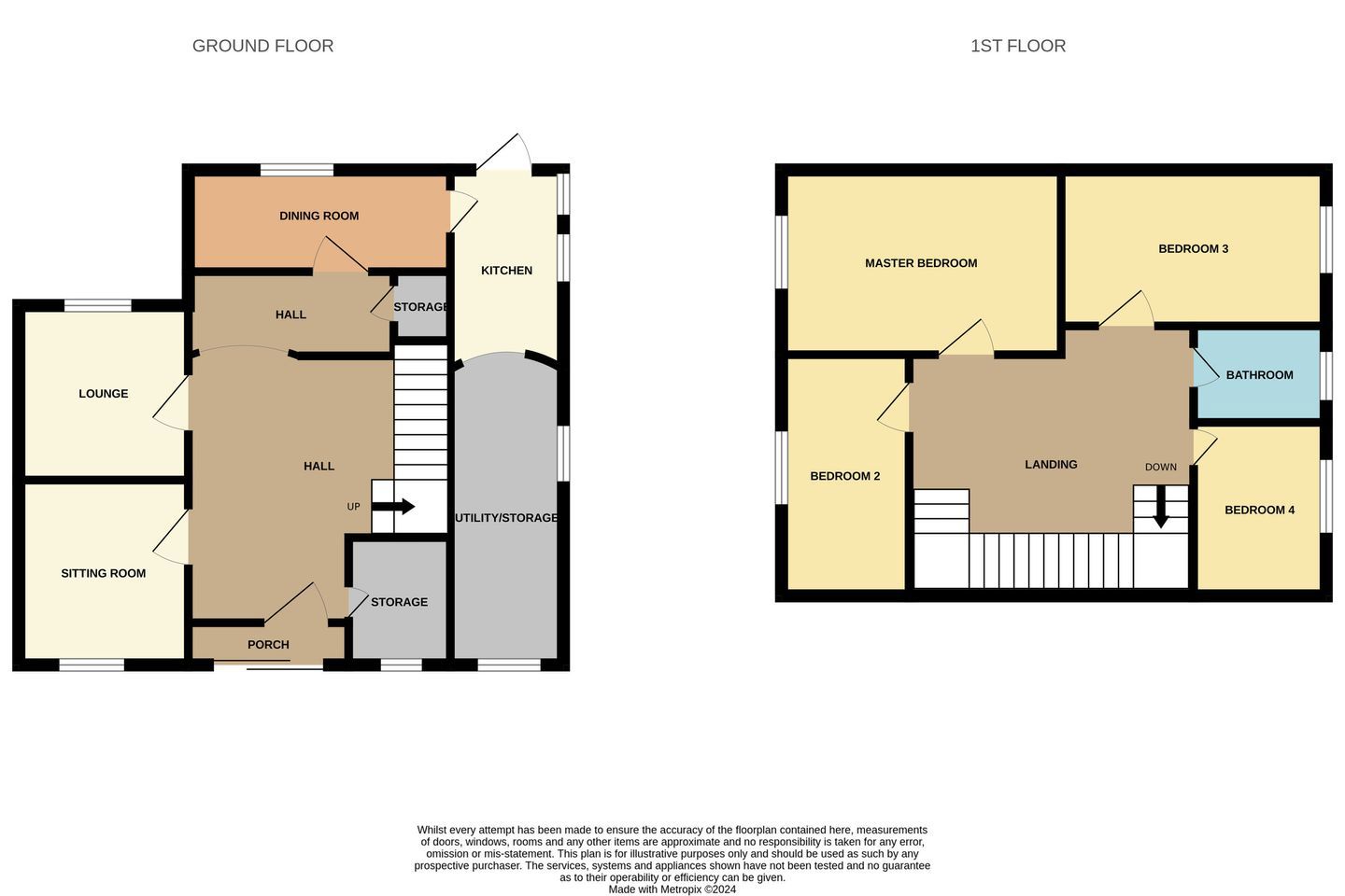 26 The Rise, Bishopstown, Bishopstown, Co. Cork, T12R6T1 22