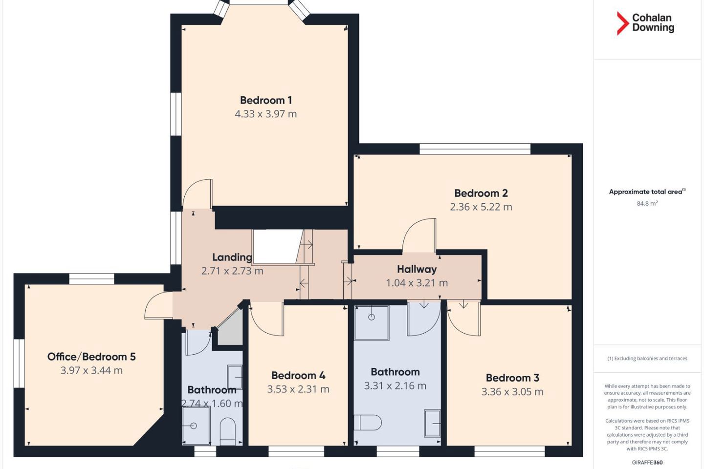 Gleneagles, Hettyfield, Ballinlough, Co. Cork, T12A8RD