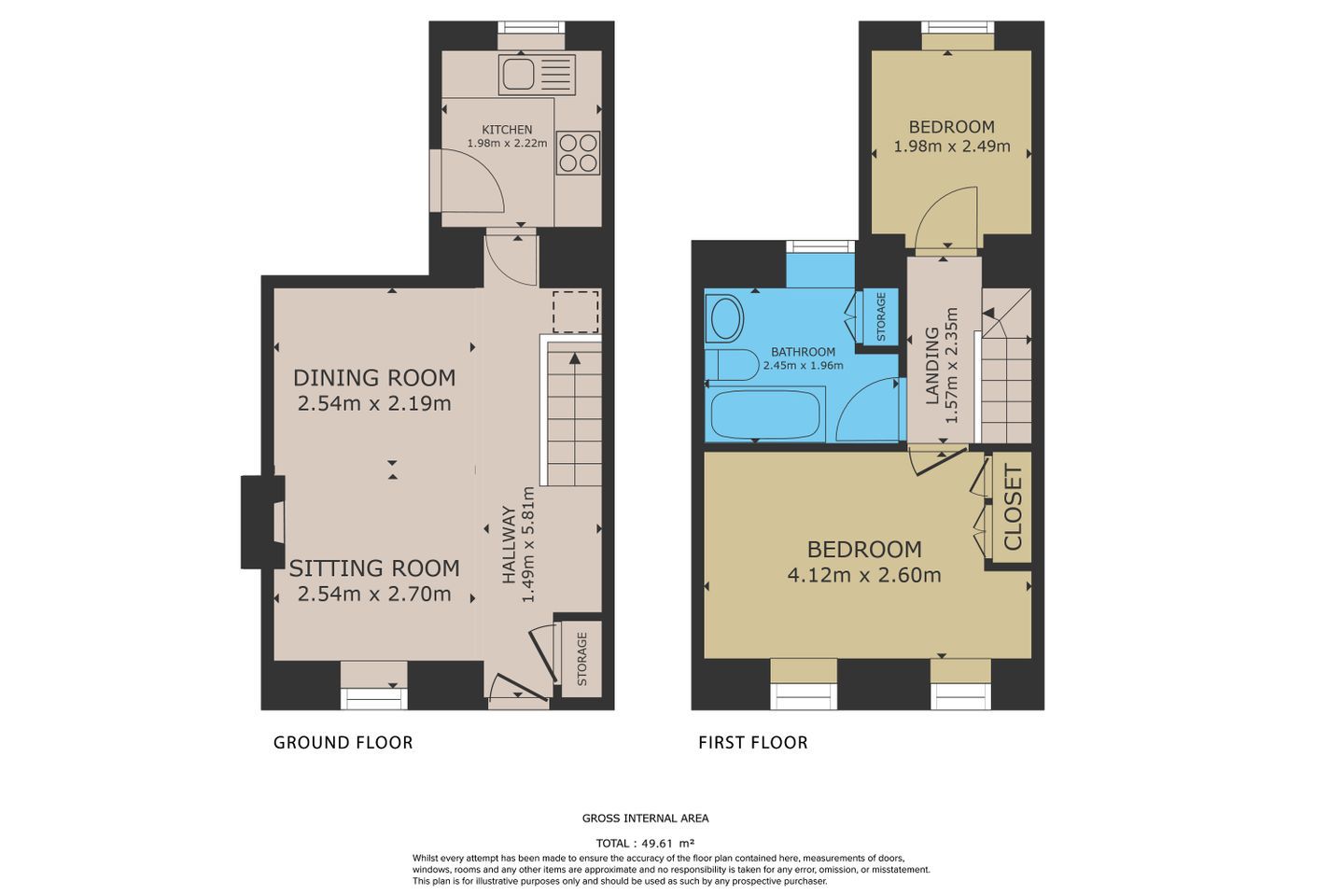 Tigin, Scart Road, Bantry, Co. Cork, P75RW93 12