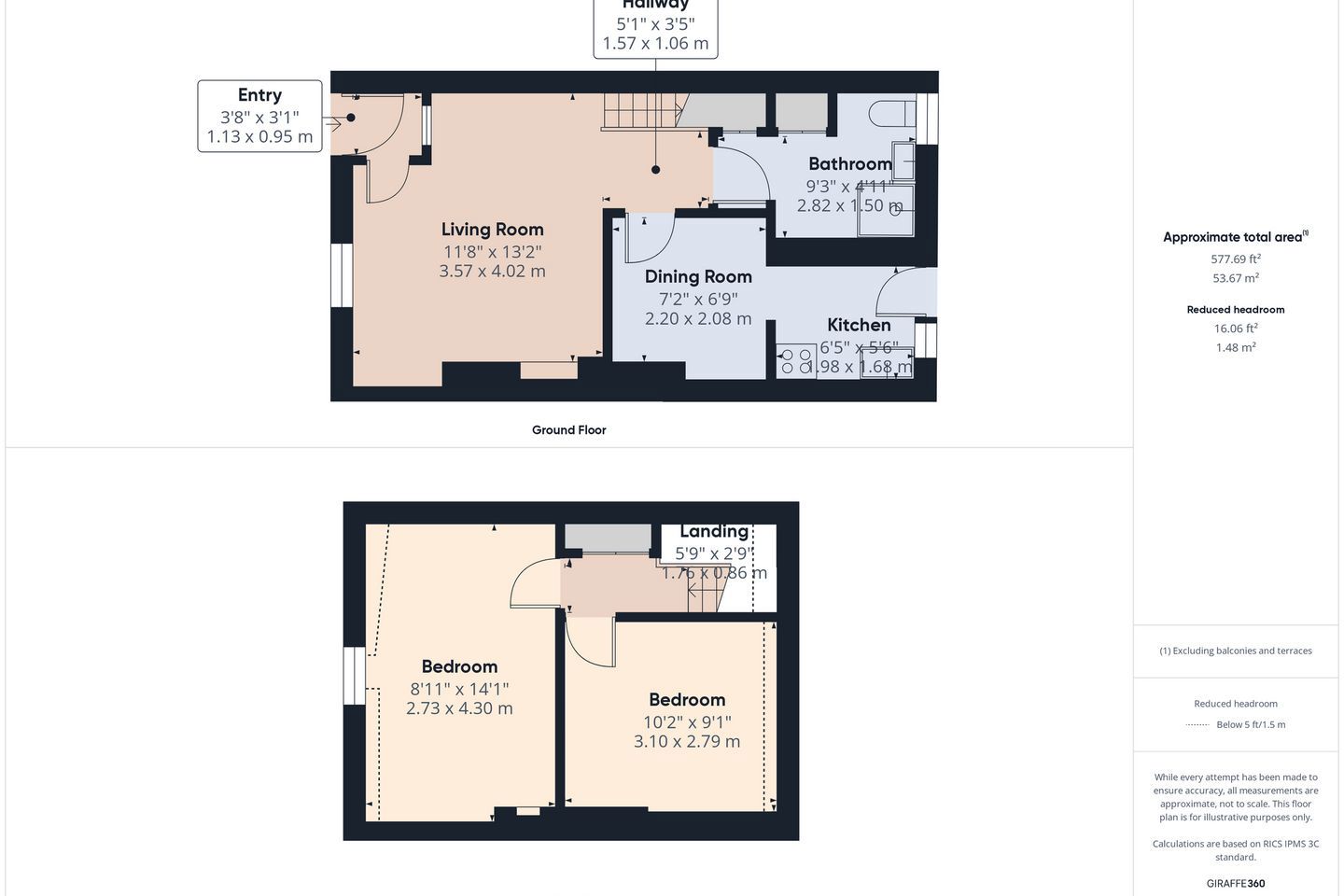 111 Gracedieu Road, Waterford City, Co. Waterford, X91C52N 3