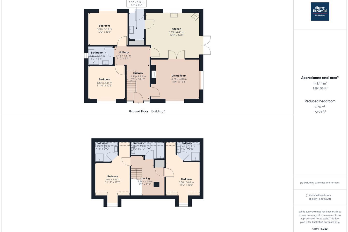 Finavara, Newquay, The Burren, Co Clare, H91H2HK 18