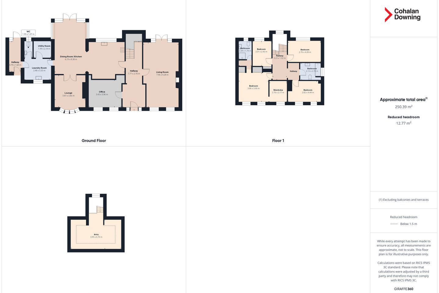 22 Shrewsbury Downs, Ballinlough, Ballinlough, Co. Cork, T12HHV2 10